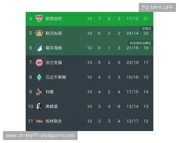 英超各球队的名称与历史背景分析