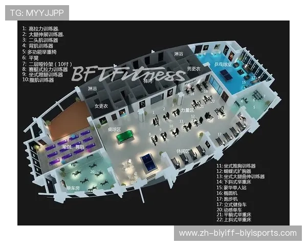 酒店常配备哪些健身器材？标准清单整理