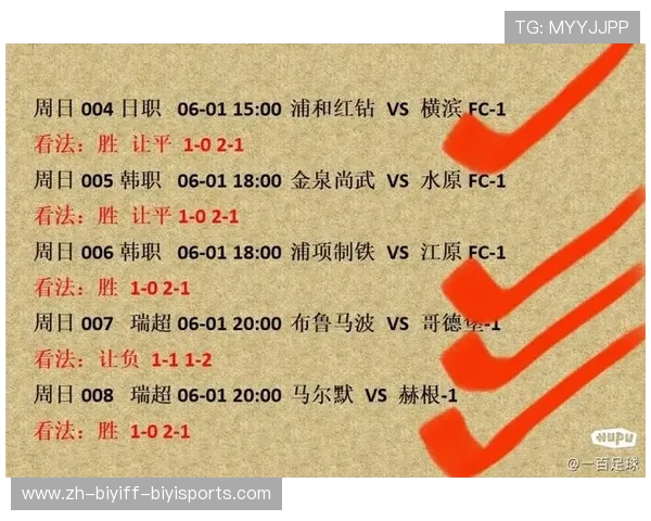 足球比赛赛后的战术复盘与总结优化方案